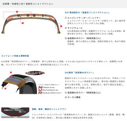 GOODYEAREAGLELSEXE215/50R17(グッドイヤーイーグルエルエスエグゼ)国産新品タイヤ4本価格