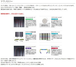 YOKOHAMAADVANdBV551265/30R19(ヨコハマアドバンデシベルV551)国産新品タイヤ1本価格