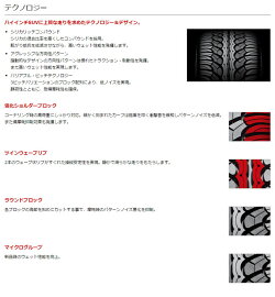 YOKOHAMAPARADASpec-XPA02245/45R20(ヨコハマパラダスペックエックスPA02)国産新品タイヤ2本価格