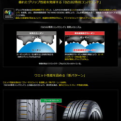 DUNLOPDIREZZADZ102255/40R17(ダンロップディレッツァDZ102)国産新品タイヤ4本価格