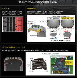 DUNLOPSPSPORTMAXX050+FORSUV275/40R20(ダンロップSPスポーツマックス050+FORSUV)国産新品タイヤ2本価格