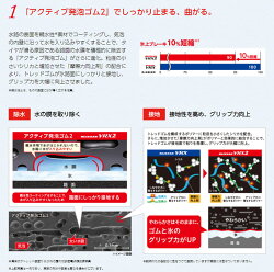 BRIDGESTONEBLIZZAKVRX2195/60R15(ブリジストンブリザックVRX2)国産新品タイヤ4本価格