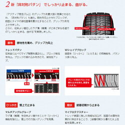 BRIDGESTONEBLIZZAKVRX2195/60R15(ブリジストンブリザックVRX2)国産新品タイヤ4本価格