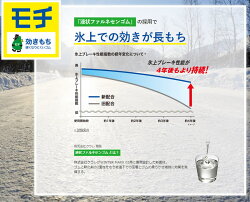 DUNLOPWINTERMAXX02235/45R18(ダンロップウインターマックス02WM02)国産新品タイヤ1本価格