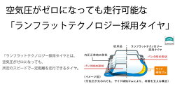BRIDGESTONEBLIZZAKRFT245/45R20(ブリジストンブリザックランフラット)国産新品タイヤ2本価格