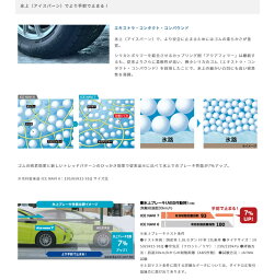 GOODYEARICENAVI7235/45R18(グッドイヤーアイスナビセブン)国産新品タイヤ4本価格