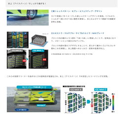 GOODYEARICENAVI7235/45R18(グッドイヤーアイスナビセブン)国産新品タイヤ4本価格