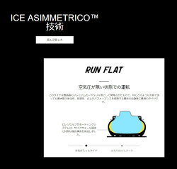 PIRELLIWinterICEASIMMETRICO225/50R17(ピレリウインターアイスアシンメトリコ)新品タイヤ4本価格