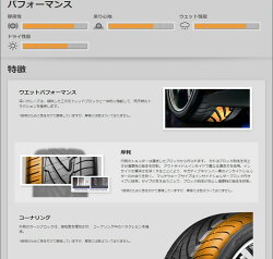 激安タイヤNITTONEOGEN235/30R22(その他ニットーネオゲン)新品タイヤ4本価格