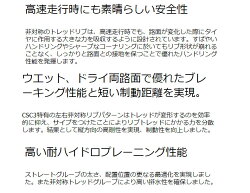 激安タイヤContinentalContiSportContactTM3235/40R19(コンチネンタルコンチスポーツコンタクト3)新品タイヤ4本価格