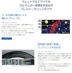MICHELINPILOTSPORT3215/45R18(ミシュランパイロットスポーツ3)新品タイヤ4本価格