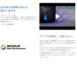 MICHELINPILOTSPORT3215/45R18(ミシュランパイロットスポーツ3)新品タイヤ4本価格