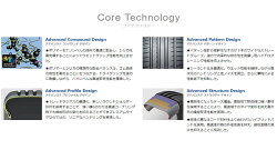 FALKENAZENISFK453235/35R19(ファルケンファルケンアゼニス)国産新品タイヤ4本価格