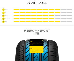 PIRELLIpzeroneroGT265/30R22(ピレリピーゼロネロジーティー)新品タイヤ1本価格