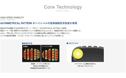 FALKENAZENISFK510RFT245/50R18(ファルケンアゼニスFK510ランフラット)新品タイヤ2本価格