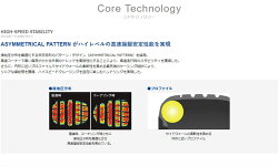 FALKENAZENISFK510SUV295/30R22(ファルケンアゼニスFK510SUV)新品タイヤ1本価格