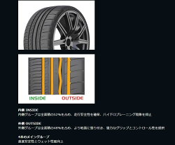 激安タイヤFEDERALLUXURYSPORTS595RPM245/45R18(その他フェデラルラグジュアリースポーツ595RPM)新品タイヤ4本価格