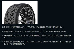 激安タイヤFEDERALSPORTS595215/45R17(フェデラルスポーツ595)新品タイヤ4本価格