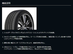 激安タイヤFEDERALFORMOZAFD2225/35R20(フェデラルフォアモザFD2)新品タイヤ4本価格
