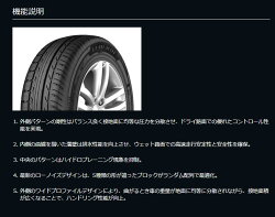 激安タイヤFEDERALFORMOZAAZ01225/50R17(その他フェデラルフォアモザAZ01)新品タイヤ4本価格