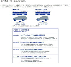 YOKOHAMAGEOLANDARSUVG055215/55R18(ヨコハマジオランダーエスユーブイG055)国産新品タイヤ4本価格