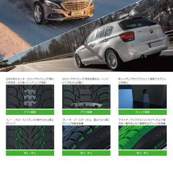 NOKIANHakkapeliittaR3225/50R17(ノキアンタイヤハッカペリッタR3)新品タイヤ2本価格