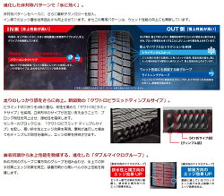 YOKOHAMAiceGUARDIG60245/45R19(ヨコハマアイスガードIG60)国産新品タイヤ4本価格