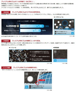 YOKOHAMAiceGUARDIG60245/45R19(ヨコハマアイスガードIG60)国産新品タイヤ4本価格