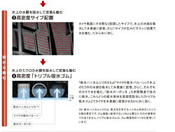 YOKOHAMAGEOLANDERI/T-SG073SUV295/40R20(ヨコハマジオランダーI/T-SG073)国産新品タイヤ2本価格