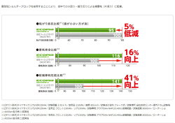 BRIDGESTONEECOPIANH100C175/55R15(ブリジストンエコピアNH100C)国産新品タイヤ4本価格