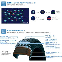 【国産メーカー4本価格】トーヨーナノエナジー3プラス235/40R18当店オススメのタイヤを量販店では有り得ないリーズナブルな価格にてお届け!