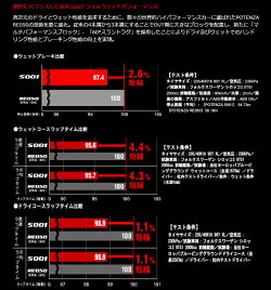 【国産メーカー2本価格】ブリジストンポテンザS001255/40R19当店オススメのタイヤを量販店では有り得ないリーズナブルな価格にてお届け!