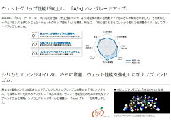 YOKOHAMABluEarthAAE50245/45R17(ヨコハマブルーアースエースAE50)国産新品タイヤ4本価格