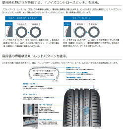 YOKOHAMABluEarthAAE50245/45R17(ヨコハマブルーアースエースAE50)国産新品タイヤ4本価格