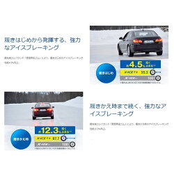 MICHELINX-ICE3+235/55R17(ミシュランエックスアイス3プラス)新品タイヤ4本価格