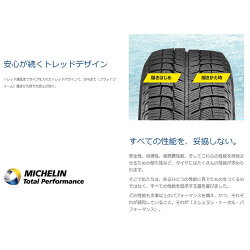 MICHELINX-ICE3+235/55R17(ミシュランエックスアイス3プラス)新品タイヤ4本価格