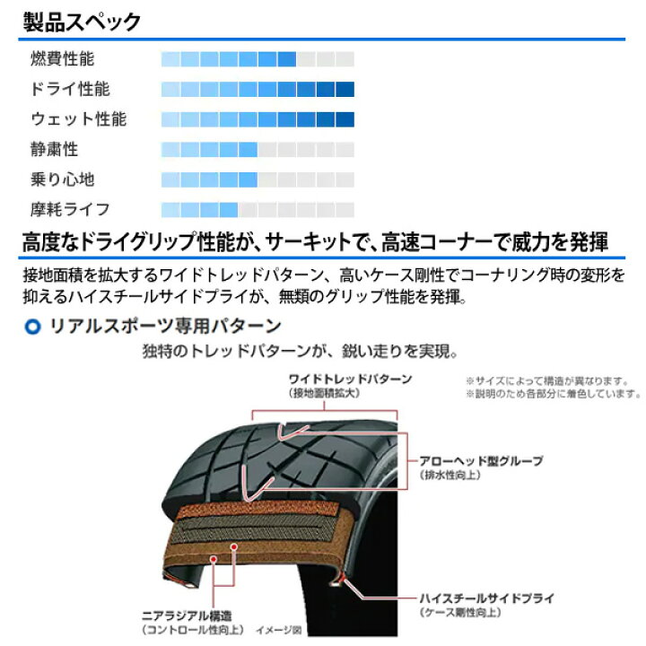 楽天市場】TOYO TIRES PROXES R1R(トーヨータイヤ プロクセス R1R) 225/45R16 1本価格 法人、ショップは送料無料 : オールドギア千葉店 楽天市場】TOYO TIRES PROXES R1R(トーヨータイヤ プロクセス R1R) 225/45R16 1本価格 法人、ショップは送料無料 : オールドギア千葉店