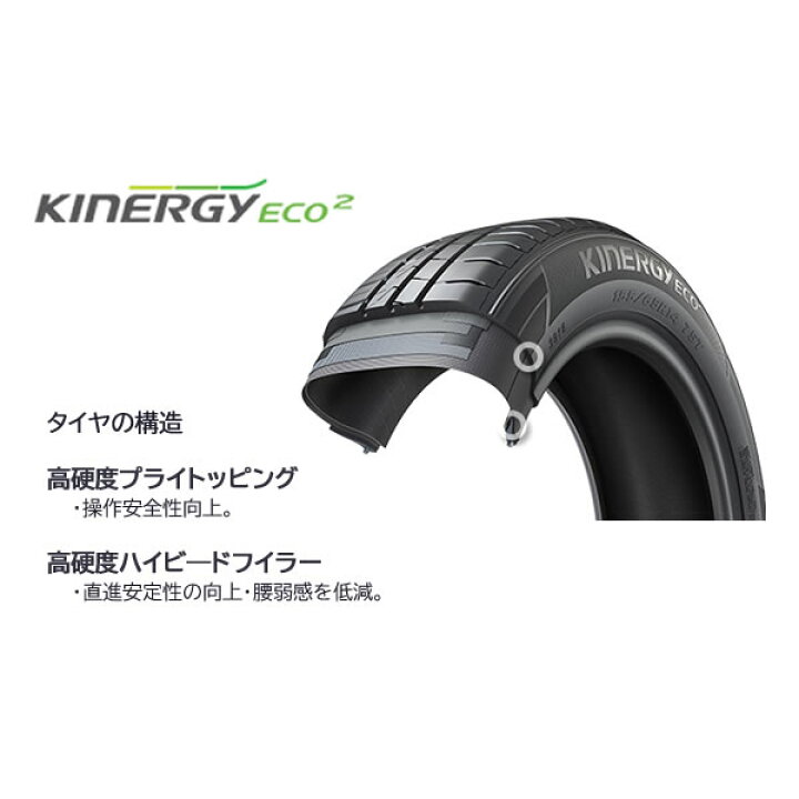 楽天市場】HANKOOK Kinergy eco2 （K435）(ハンコック キナジー エコ2 