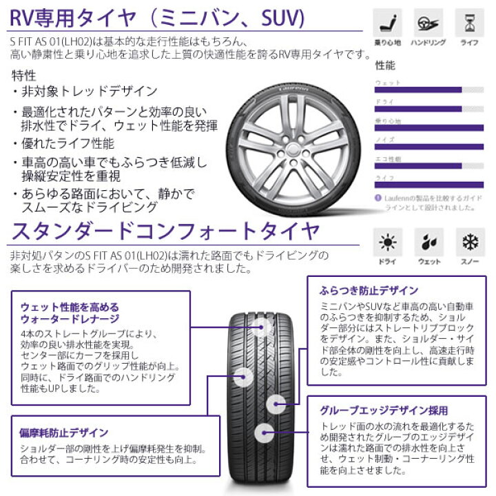 楽天市場】HANKOOK Laufenn S FIT as-01 （LH02）(ハンコック 