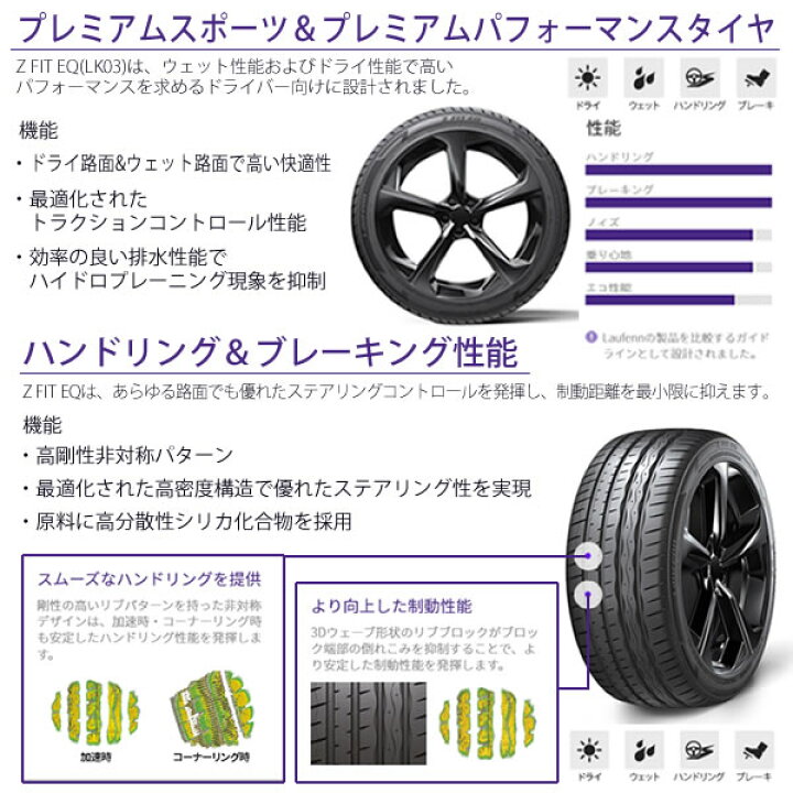 楽天市場】HANKOOK Laufenn Z FIT EQ （LK03)(ハンコック ラウフェン Z 