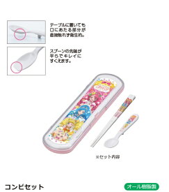 楽天市場 プリキュア 箸 スプーン フォーク キッズ用食器 食器 カトラリー グラス キッチン用品 食器 調理器具の通販