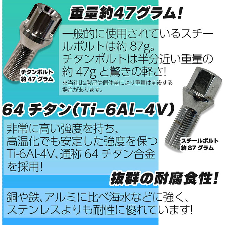 楽天市場】ホイールボルト チタン製 輸入車用 20本セット M14×P1.25×首 