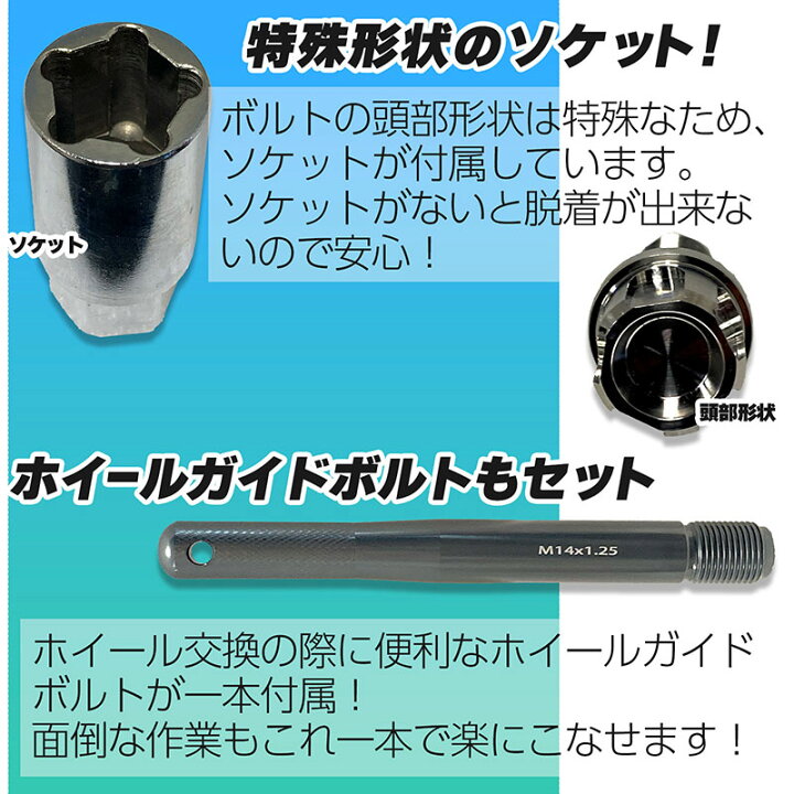 楽天市場】ホイールボルト チタン製 輸入車用 20本セット M14×P1.25×首 