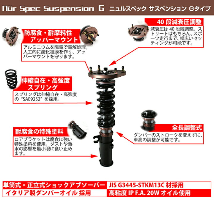 楽天市場】受注生産 マセラティ クアトロポルテ 2005 ～ 2012年式用 