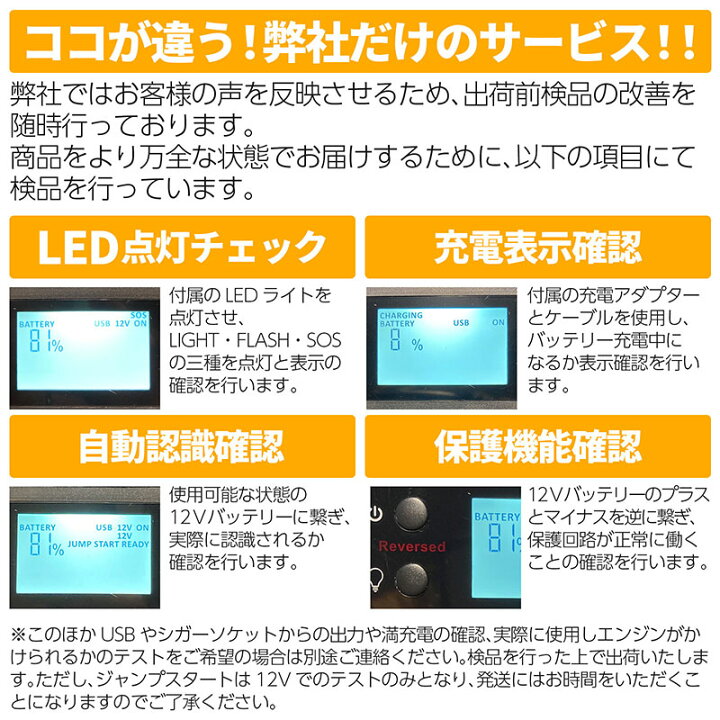 楽天市場 マラソン期間 Off 楽天ランキング1位 ジャンプスターター 24v 12v バッテリー上がり 400mah 1500a エンジンスターター 大型トラック 建設用重機 非常用ポータブル電源 ガソリン ディーゼル バイク 軽自動車 普通車 船舶 農機具 E Power 24vジャンプ 楽天市場 マラソン期間 Off 楽天ランキング1位 ジャンプスターター 24v 12v バッテリー上がり 400mah 1500a エンジンスターター 大型トラック 建設用重機 非常用ポータブル電源 ガソリン ディーゼル バイク 軽自動車 普通車 船舶 農機具 E Power 24vジャンプ