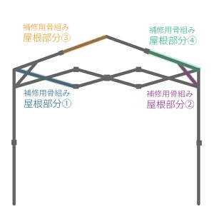 3m×3m^[vegp ėpC|[1{ ^[veg C |[ 