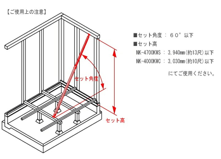 楽天市場】ナカヤ 屋起こしナンバーワン 極 (全穴仕様) NK-4700KWSS 