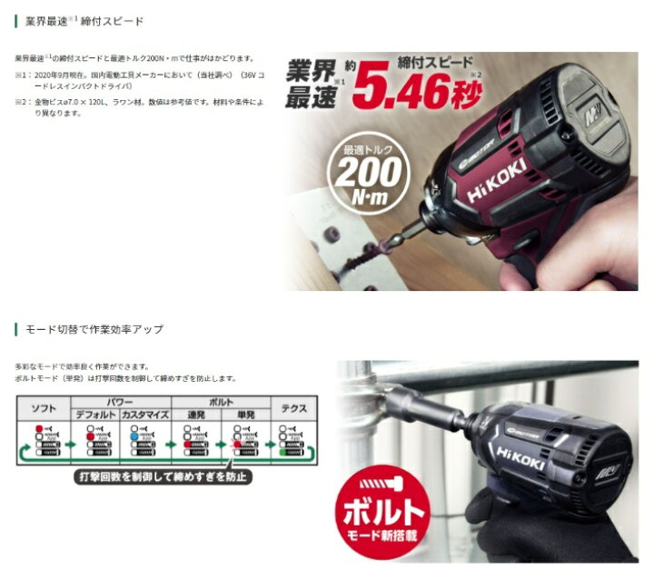 楽天市場】限定色 ハイコーキ WH36DC(2XPS) (CS) コーラルストーン インパクトドライバ 36V HiKOKI : e-tool 楽天市場】限定色 ハイコーキ WH36DC(2XPS) (CS) コーラルストーン インパクトドライバ 36V HiKOKI : e-tool
