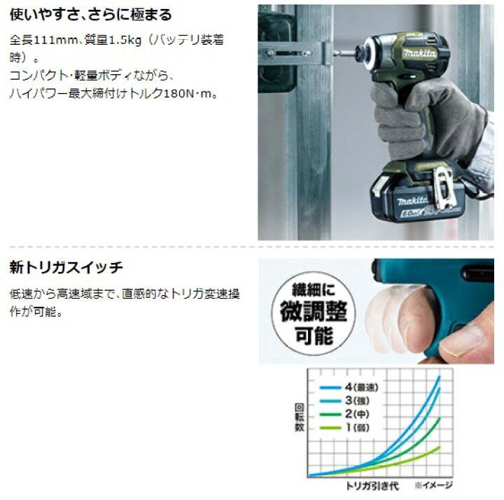 楽天市場】マキタ TD173DRGXB 黒 セット (バッテリ2個・充電器・ケース 
