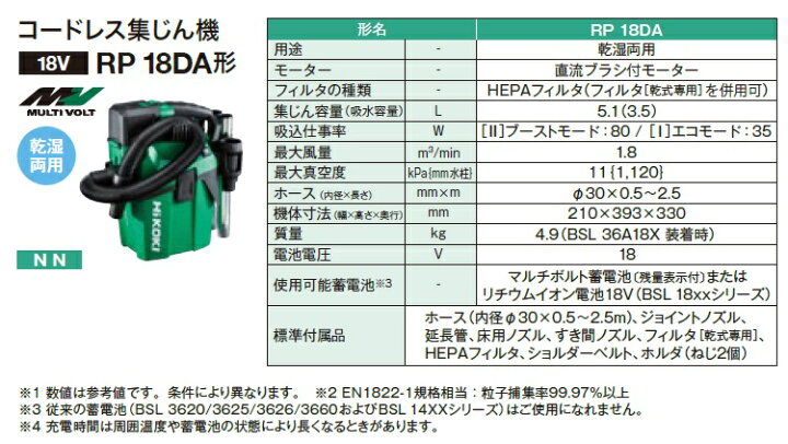 楽天市場】ハイコーキ RP18DA(NN) 本体のみ (バッテリ・充電器別売 
